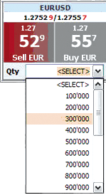 Nicosia forex companies