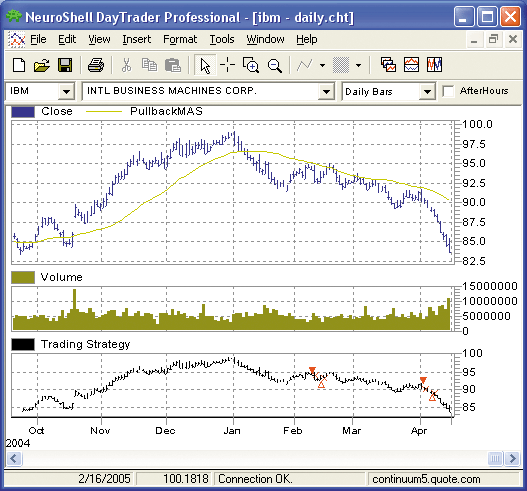 neuroshell 2 crack