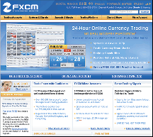 fxcm daily forex currency trading news