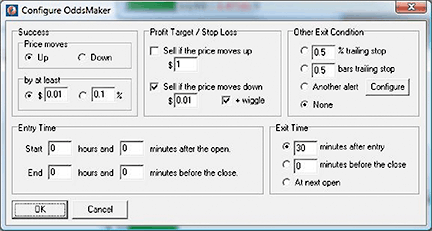 thinkorswim automated trading strategies