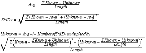 Bollinger bands two standard deviations