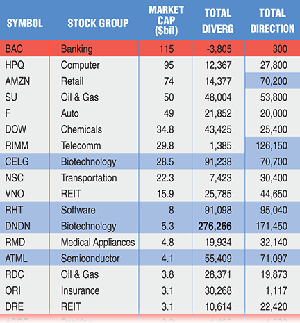 Feature Article Figure 1