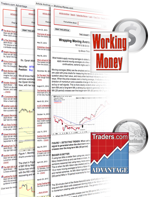 Working Money and Traders.com Advantage image